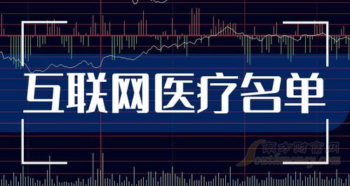2024互聯(lián)網(wǎng)醫(yī)療概念股梳理 產(chǎn)業(yè)趨勢、銷售與維護策略全解析