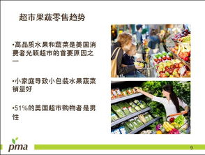 美國超市趨勢 優(yōu)化冷鏈管理，降低果蔬損耗，提升銷售與維護效能